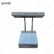 儀器過硬的水準除外，還必須符合市場需求